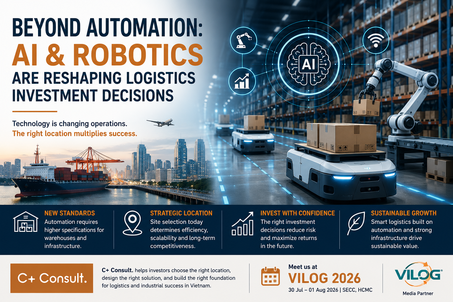 AI & Robotics resharp investment decisions, C+ Consult.
